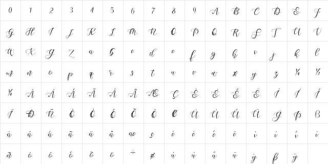 Sketchy Twisty Demo Regular  glyph index