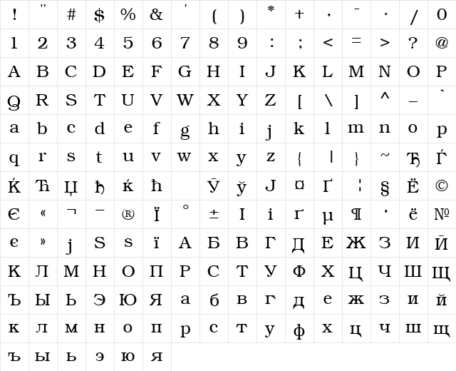 ER Bukinist 1251 Normal  glyph index