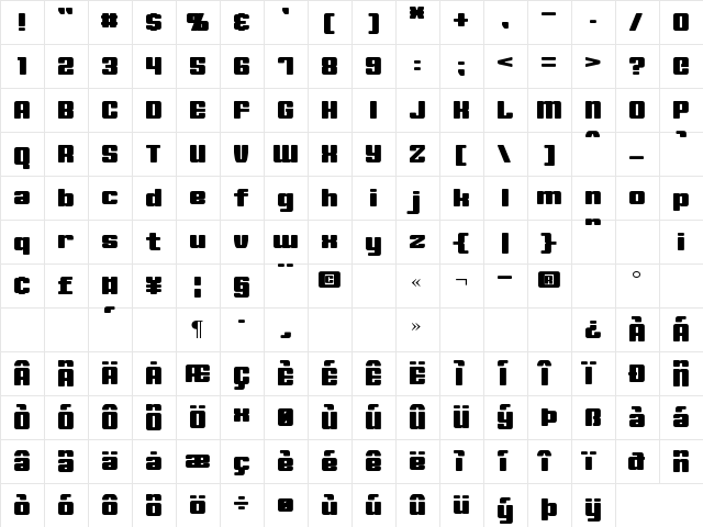 Minerva Regular  glyph index