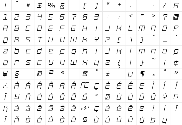 RaveParty Oblique Regular  glyph index