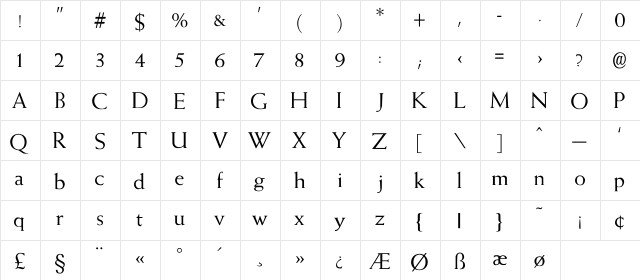 Weissman Regular  glyph index