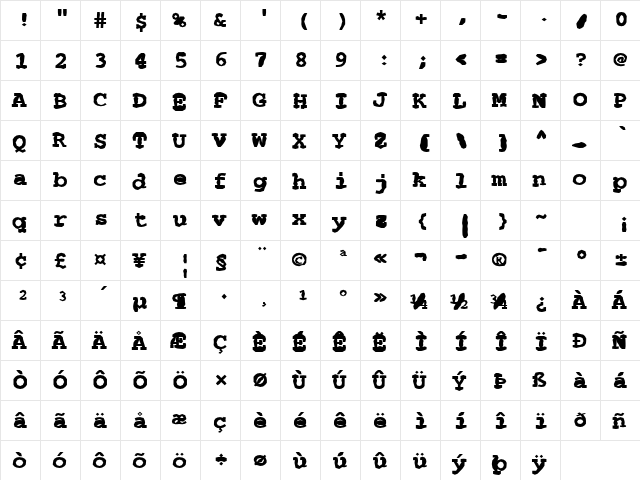 FZ BASIC 54 MANGLED Normal  glyph index
