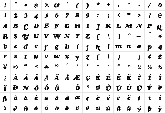 Rinse Regular  glyph index