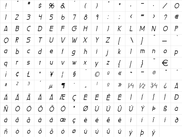 PersiaCondensed Italic  glyph index