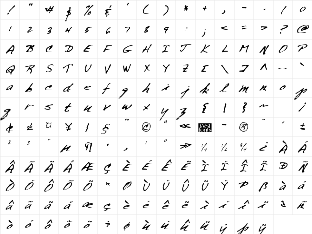 ScottsHand Regular  glyph index