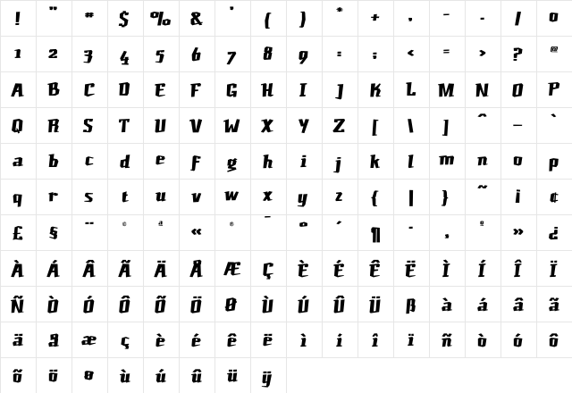 JacqueFat Regular  glyph index