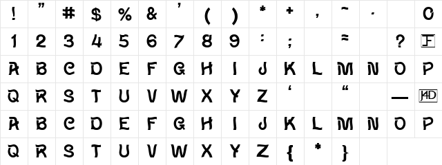 Wavy Normal  glyph index