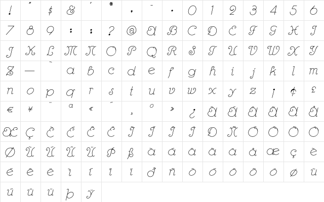 RhumbaScript Regular  glyph index