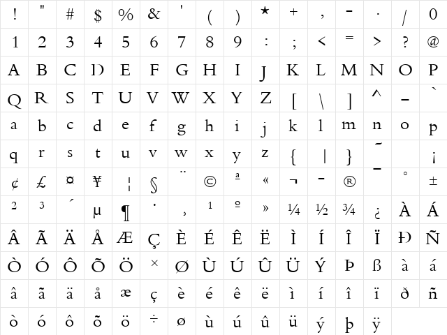 URWBeruiniT Regular  glyph index