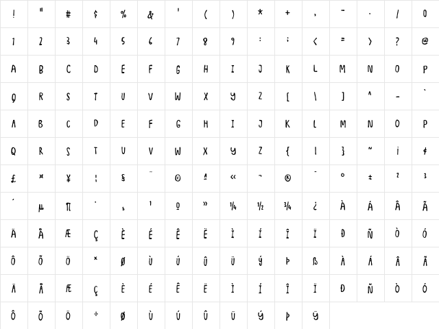 Junkyard Plush DEMO Regular  glyph index