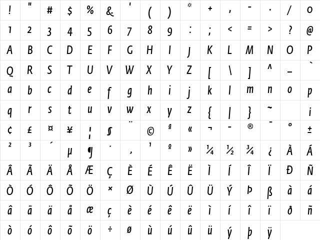 Fedra Sans Condensed Std Demi Italic  glyph index