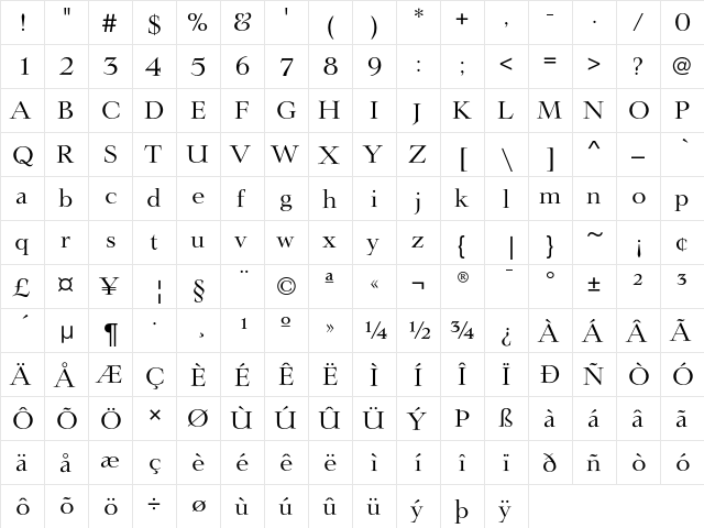 LingwoodEF Regular  glyph index