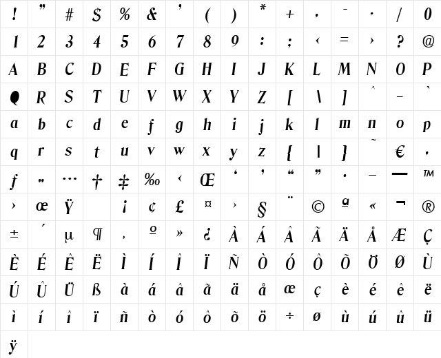 Denver-DemiBoldIta Regular  glyph index