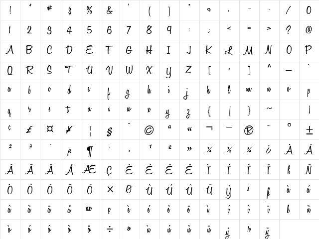 HoneyScript SemiBold  glyph index