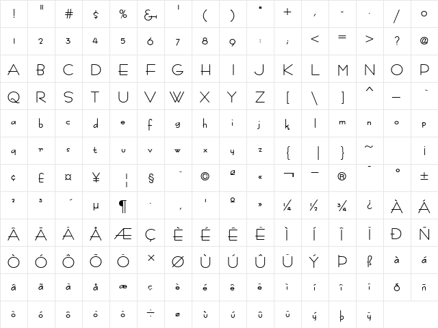 Racetrac Bold  glyph index