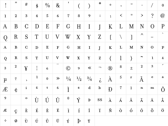 FilosofiaSmallCaps Regular  glyph index