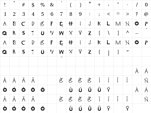 GE Tooltime Regular  glyph index