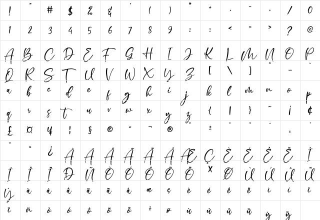 Sherlyn Regular  glyph index