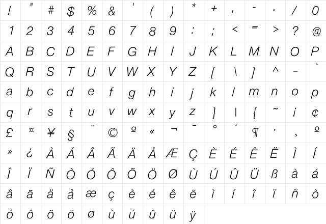Iolnova Regular  glyph index