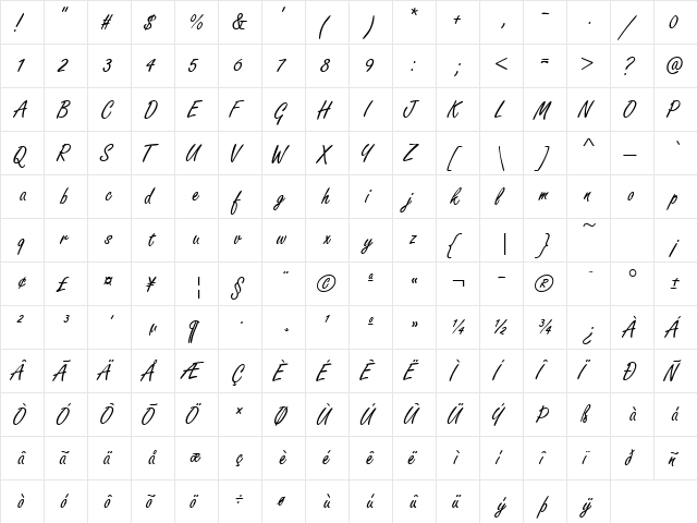 TyroScriptSSK Regular  glyph index