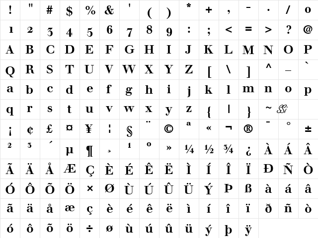 Walbaum OldStyle SSi Bold Oldstyle Figures  glyph index