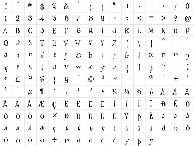 Wackado Regular  glyph index