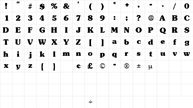 BerraDisplaySSK Regular  glyph index