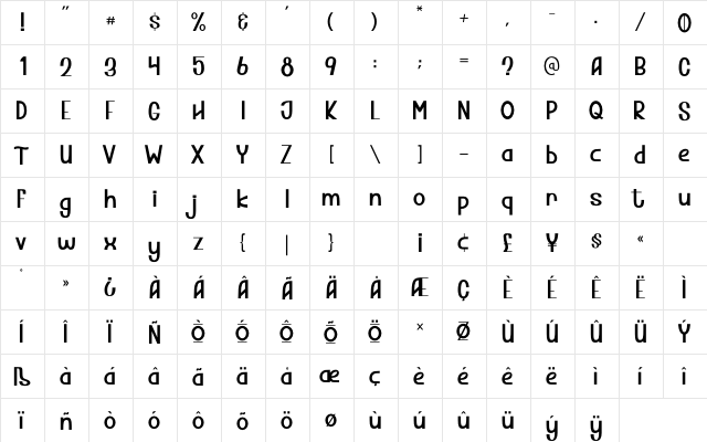 Thorsley Regular  glyph index