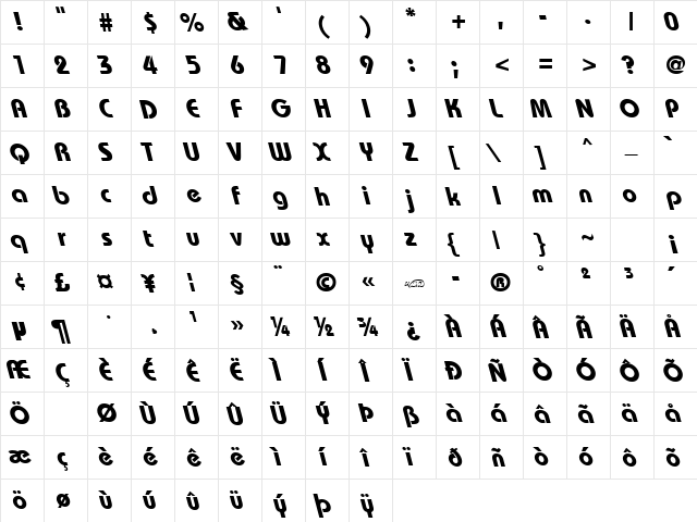 Bordeaux Backslant Bold  glyph index