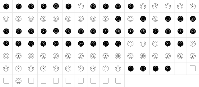 DPoly Twelve-Sider Regular  glyph index