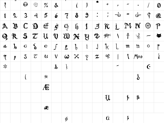 Chronicles of Arkmar Regular  glyph index