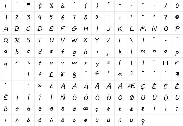 Wapping DB Regular  glyph index