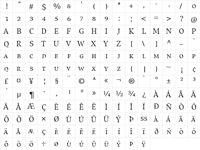 CompatilExquisit LT Regular  glyph index