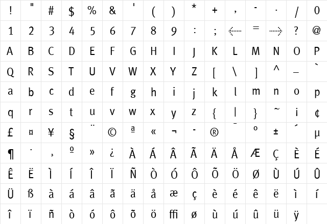 MetroMeta Condensed  glyph index