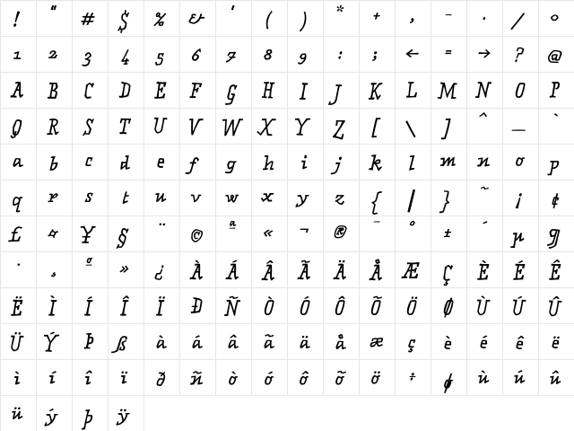 Matto BoldItalic  glyph index