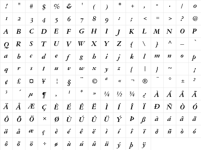 Garamond Reprise OldStyle SSi Bold  glyph index