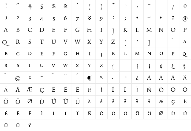 TriniteNo1 Roman  glyph index