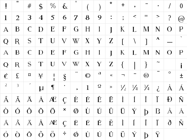 Modern Serif Eroded Regular  glyph index