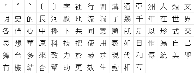 DFLiHeiLight1B Regular  glyph index