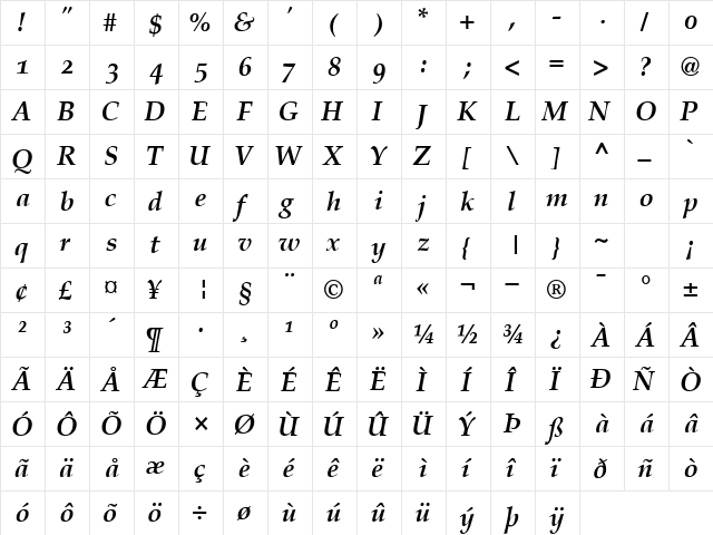 CriteriaOSSSK BoldItalic  glyph index
