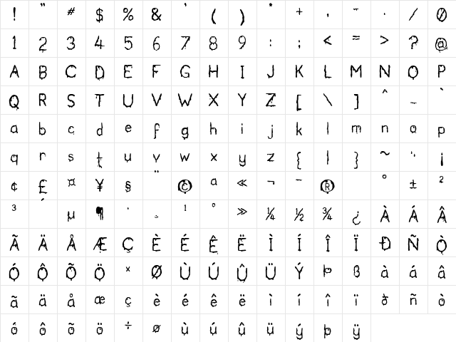 Bloodgutter 2000 Regular  glyph index