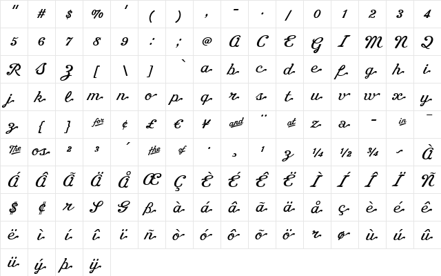 BeverlyShoresScript SGA Regular  glyph index