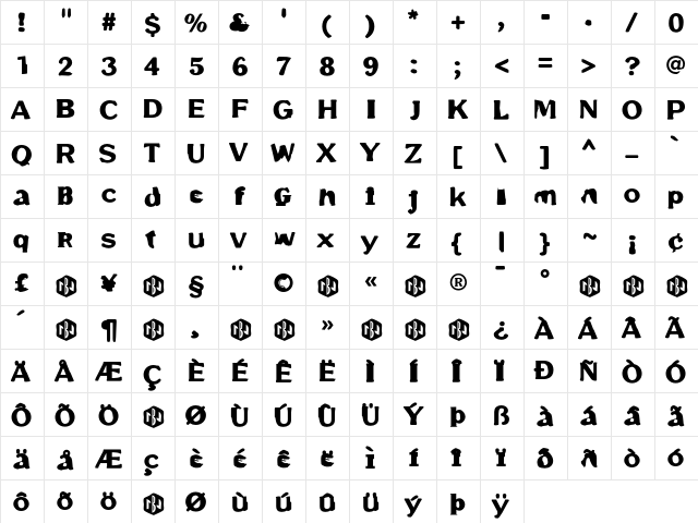 Dirty SixTwo  glyph index