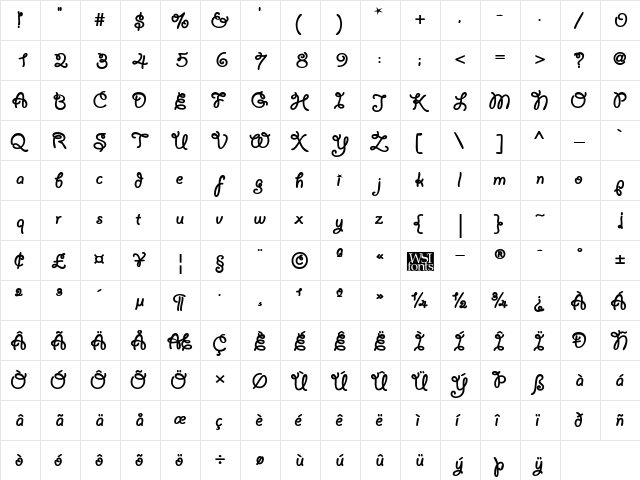 Lariat Regular  glyph index