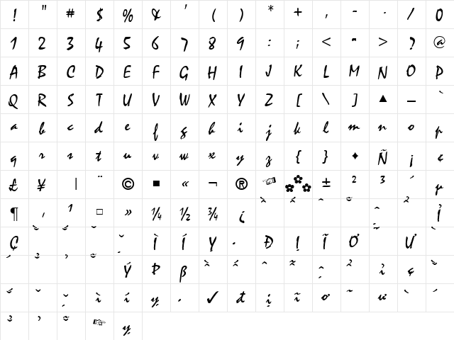 VNI-Mysti Normal  glyph index