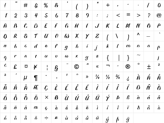 Biffo Becker Regular  glyph index