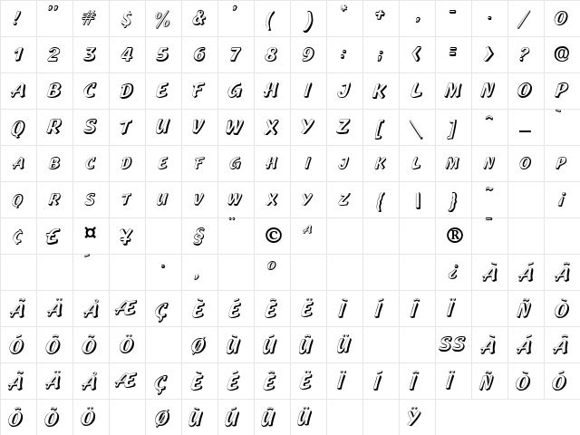 LaPlayaOutlineSCapsSSK Regular  glyph index