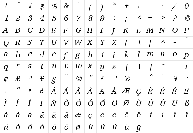 Accord SF Italic  glyph index