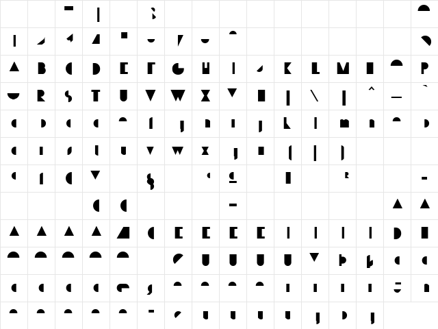 P22 Bifur D Regular  glyph index