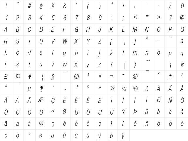 NimbusSanDLigCon Italic  glyph index